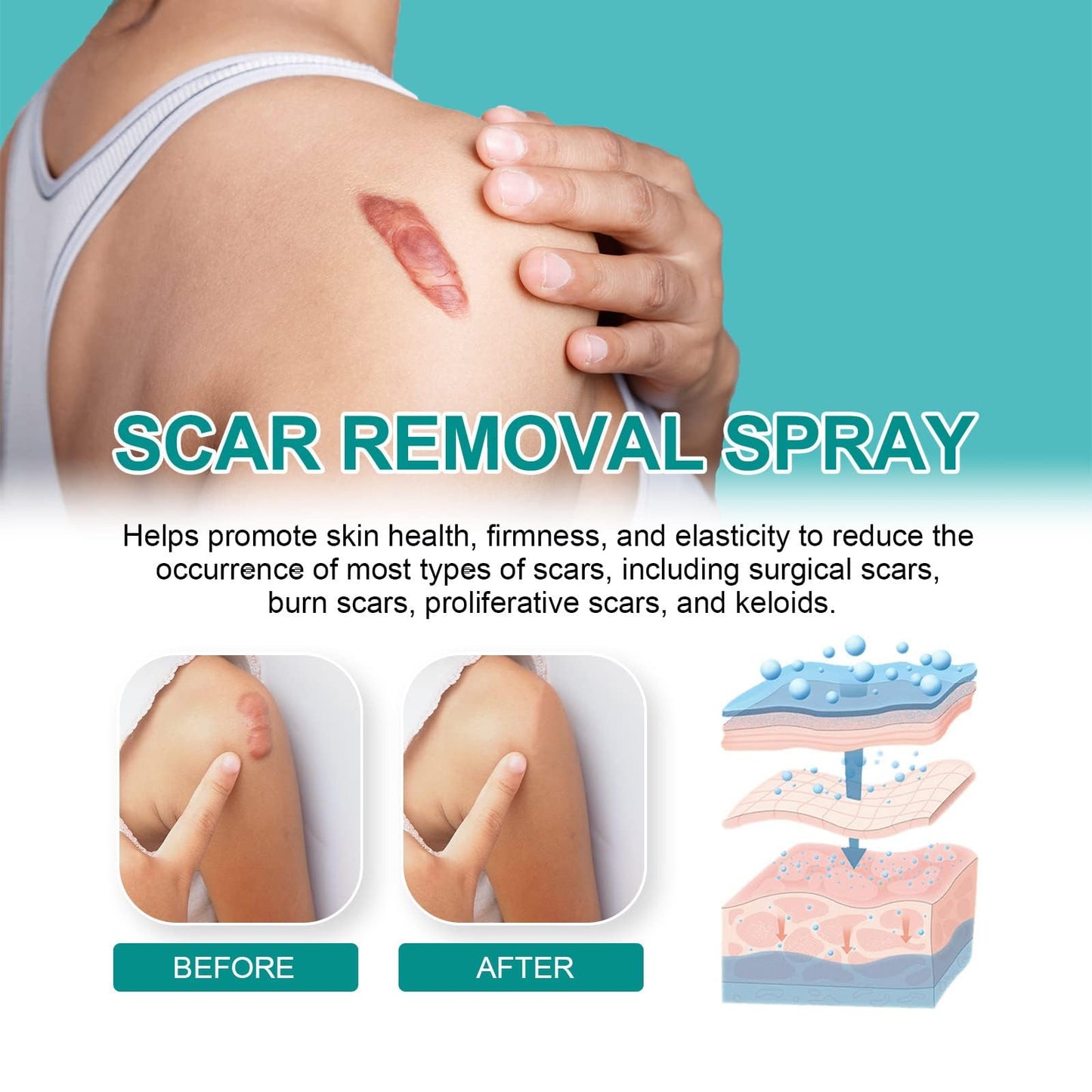 CicatriStop™ | Serum Antiarrugas y cicatrices Total